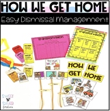 Editable Dismissal Chart Tags and Forms for How We Get Home