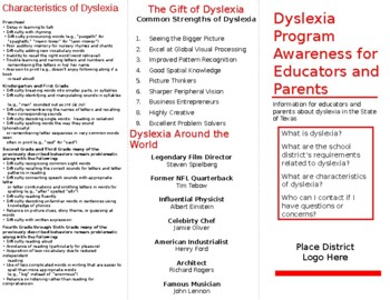 Preview of Editable Dyslexia Brochure