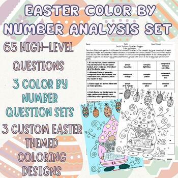 Preview of Editable ELA Easter Color by Number Skills Activity & Analysis