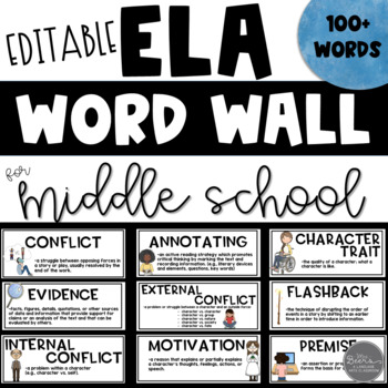 Preview of Editable ELA Word Wall for Middle School
