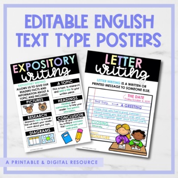 Preview of Editable ENGLISH Text Type Posters | Printable & Digital