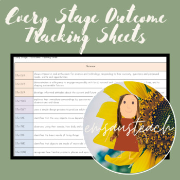 Preview of Editable ES1, Stage 1, Stage 2, Stage 3 NSW Outcome Tracking Sheets all KLAs