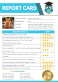 Editable ESL Preschool Report Card Template Assessment for YoungEnglishStudents