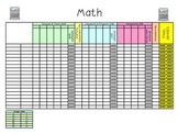 Editable EXCEL grade book