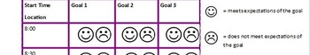 Preview of Editable Early Childhood Behavior Tracking Sheet