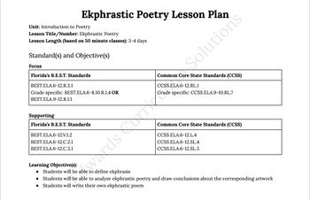Preview of Editable Ekphrastic Poetry Lesson Plan