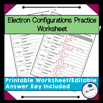 Preview of Editable Electron Configurations Practice Set & Commercial Use Clipart Bundle
