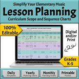 Editable Elementary Music Literacy Scope and Sequence Plan