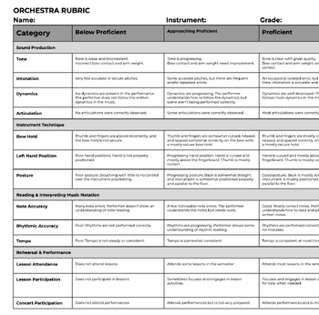 Preview of Editable Elementary Orchestra Rubric