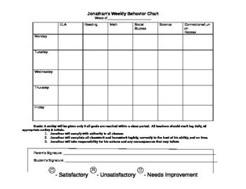 Preview of Editable Elementary School Behavior Chart