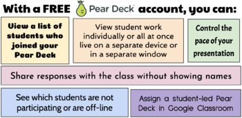 GoogleClassroom 🤝 Pear Deck With one-click login, your students