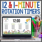 Slides with Timers 12-minute Rotations and 1-minute Clean-