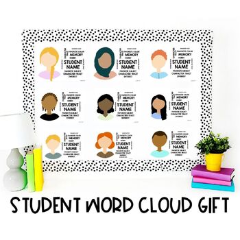 Preview of EDITABLE | Word Cloud | End of the Year Gifts for Students
