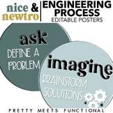Editable Engineering Design Process Posters for STEM - STE