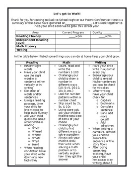 Preview of Editable Bilingual Student Data Summary Letter with Home Activity Suggestions
