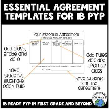 Preview of IB PYP Essential Agreement Templates