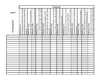 Preview of Editable FL Kindergarten LAFS-MAFS Checklist