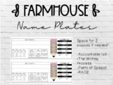 Editable Farmhouse Name Plates