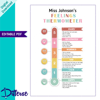 Preview of Editable Feelings Thermometer | Emotion Chart | Feelings Chart | Regulation Zone