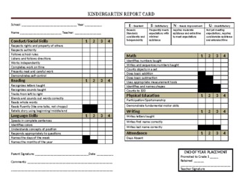 Preview of Kindergarten Report Card template (Editable & Fillable resource)