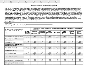 Preview of Teacher Survey of Students’ Engagement in one page(Editable & Fillable resource)