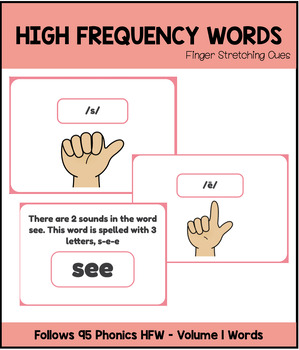 Preview of Editable Finger Stretching Google Slides - Kindergarten 27 words