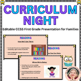 Editable First Grade (1st Grade) Curriculum Night Open Hou