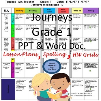 Preview of Editable First Grade Journeys Lesson Plans Bundle with Spelling - Units 1-6