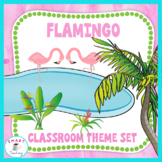 Editable Flamingo Theme - Decorate Your Classroom - Name C