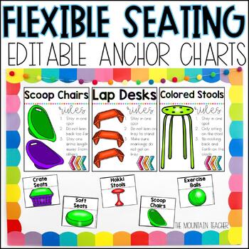 Preview of Editable Flexible Seating Rules with Pocket Charts and Anchor Charts