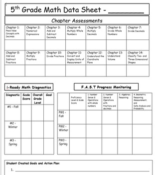 Preview of Editable Florida Math Data Sheet for Grades 3 - 5