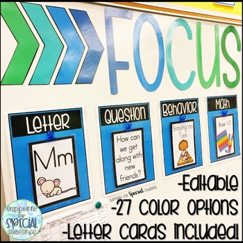 Preview of Editable Focus Wall - Learning Targets for the Classroom