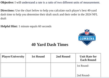 Preview of Editable: Football Themed Unit Rate Worksheet