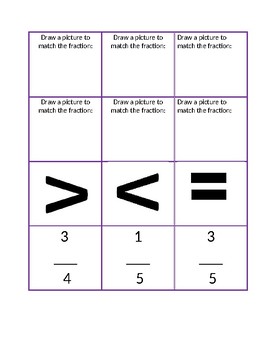 2nd grade Fraction Models