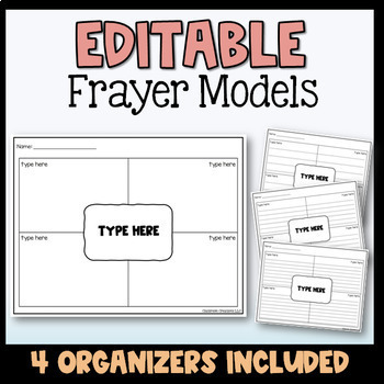 Preview of Editable Frayer Model