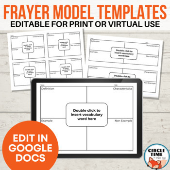 Preview of Editable Frayer Model Google Printable Template Science Vocabulary Any List