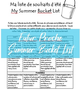 Preview of Editable French Futur Proche Summer Bucket List Project