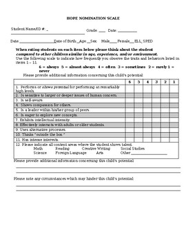 Preview of GATE Forms:Parent Appeal, HOPE Scale,Characteristic Behavior Scale-Editable doc.