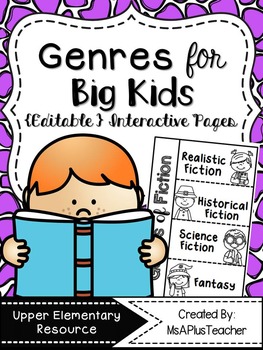 Preview of Genres for Big Kids {Editable} Interactive Notes