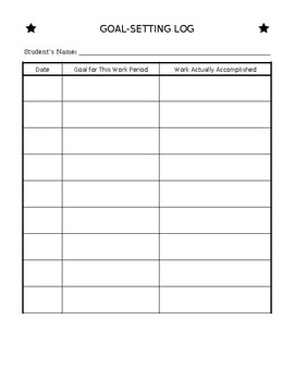 Preview of Goal Setting Log(Editable & fillable resource)