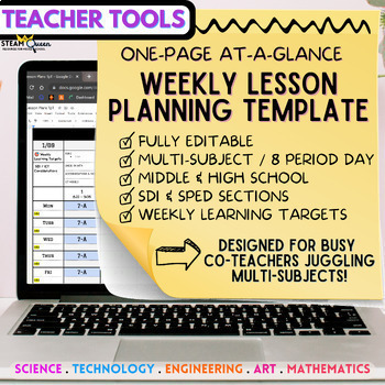 Preview of Editable Google Docs Weekly Lesson Plan Template Middle High School Co-Teachers