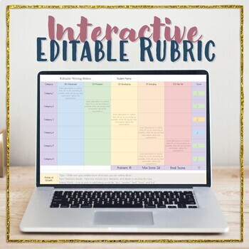 Preview of Editable Google Sheets Rubric Template FREE