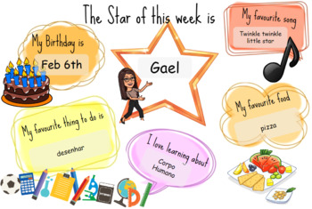 Preview of Editable_Google Slides_Star of the week_Distance Learning