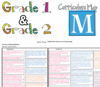 Preview of Editable Grade One and Two Curriculum Map - Ontario Math