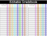 Editable Gradebook