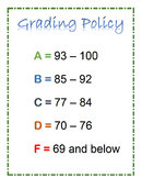 Editable Grading Policy Poster - Free