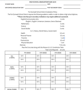 Preview of Editable Graduation/IEP Planning Template