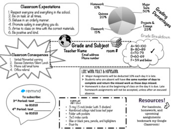 Preview of Editable Graphic Syllabus