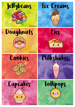 Editable Guided Reading Group Posters - Sweet Treats by Chalk Creations