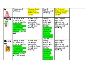 Editable Guided Reading Schedule by Ashley Brennan | TPT